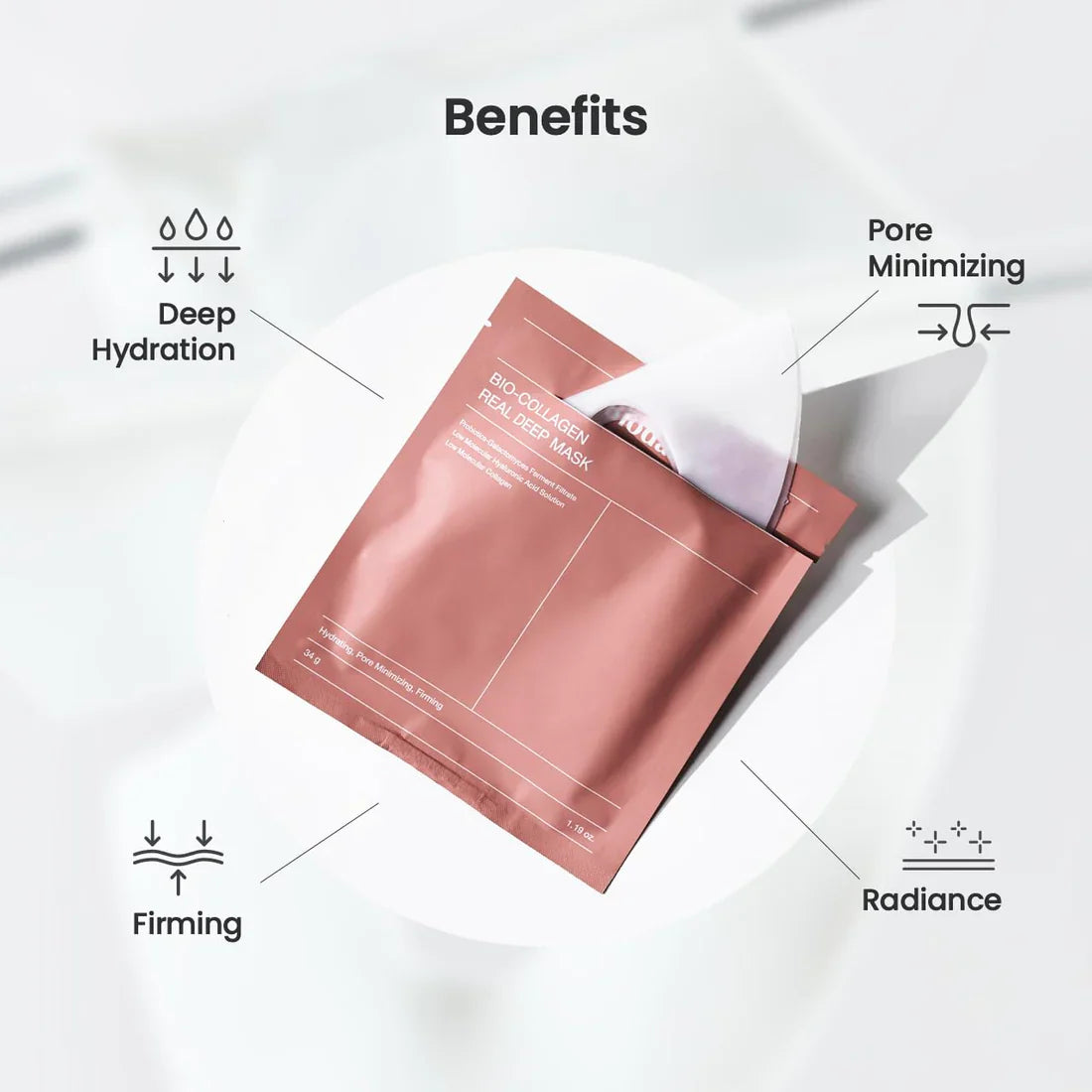 BIODANCE Bio-Collagen Real Deep Mask 34g (single piece)