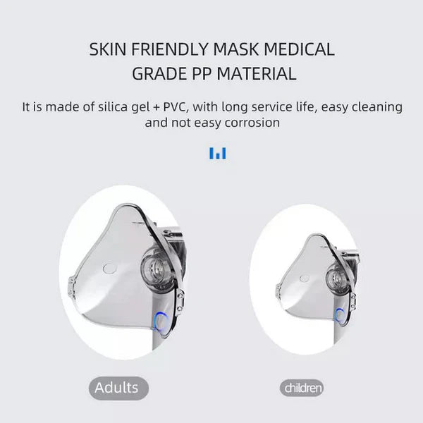 Portable Mesh Nebulizer Machine JSL-W302 with Masks & Mini Inhaler for Kids & Adults
