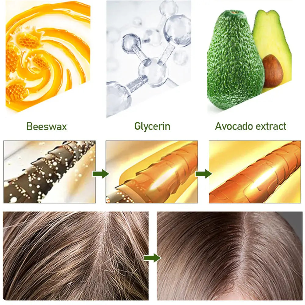 IKT Hair Wax Stick Gel Cream Styling Hair Frizz Fixed